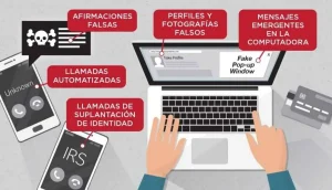 estadísticas oficiales sobre los tipos de estafas más frecuentes en España durante 2024 y primeros meses de 2025