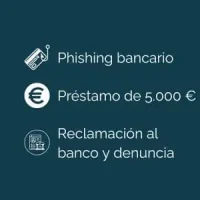 Phishing bancario